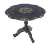 <span class='ref_item'>243 -</span> <span class="object_title">MESA DE TÉ BASCULANTE DE ESTILO FILIPINO, FFS. S. XIX.</span>   <p><span class="technical_description">Realizada en madera con pintura esmaltada de color negro. Representa un centro floral pintado a mano con incrustaciones de nácar. Tablero de forma lobulada a modo de flor que se apoya sobre tres patas, todo ricamente decorado en dorado con elementos vegetales. Con desperfectos</span><br><span class="ALTO_HCES1">65</span>x<span class="ANCHO_HCES1">79</span>x<span class="GRUESO_HCES1">79 </span><span class="GRUESOUMED_HCES1">cm.</span></p>