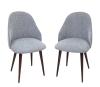 <span class='ref_item'>231 -</span> <span class="object_title">PAREJA DE SILLAS EN TEJIDO GRIS, AÑOS 50</span>   <p><span class="technical_description">Asiento tapizado en gris con respaldo curvo y patas en madera oscura con ligeros roces.<br/>Medidas: 45x80x39cm</span><br></p>