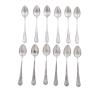 <span class='ref_item'>248 -</span> <span class="object_title">CONJUNTO DE CUCHARILLAS EN PLATA DE LEY </span>  <p><span class="technical_description">Conjunto de 12 cucharrillas realizadas en plata de ley 925</span><br>Peso: <span class="PESO_HCES1">170,70</span> <span class="PESOUMED_HCES1">gr.</span><br></p>