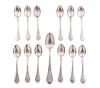 <span class='ref_item'>252 -</span> <span class="object_title">CONJUNTO DE CUCHARILLAS EN PLATA 800m/m</span>  <p><span class="technical_description">Conjunto de 13 cucharrillas realizadas en plata de 800m/m. Con punzones, una de ellas más grande con inscripción "Irene"</span><br>Peso: <span class="PESO_HCES1">217,20</span> <span class="PESOUMED_HCES1">gr.</span><br></p>