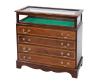 <span class='ref_item'>228 -</span> <span class="object_title">MUEBLE EXPOSITOR, ESTILO BIEDERMEIER (S. XIX)</span>   <p><span class="technical_description">Mueble realizado en madera de nogal con marquetería. Cuerpo en cuatro cajones y tiradores en metal, cuerpo superior en cristal con tapa abatible y fondo forrado en terciopelo verde.<br/>Medidas: 84x91,5x36cm </span><br></p>