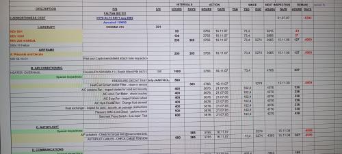 CESSNA 414 RAM ENGINES